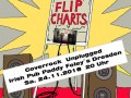 The Flipcharts unplugged