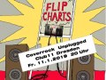 The Flipcharts unplugged im Club11